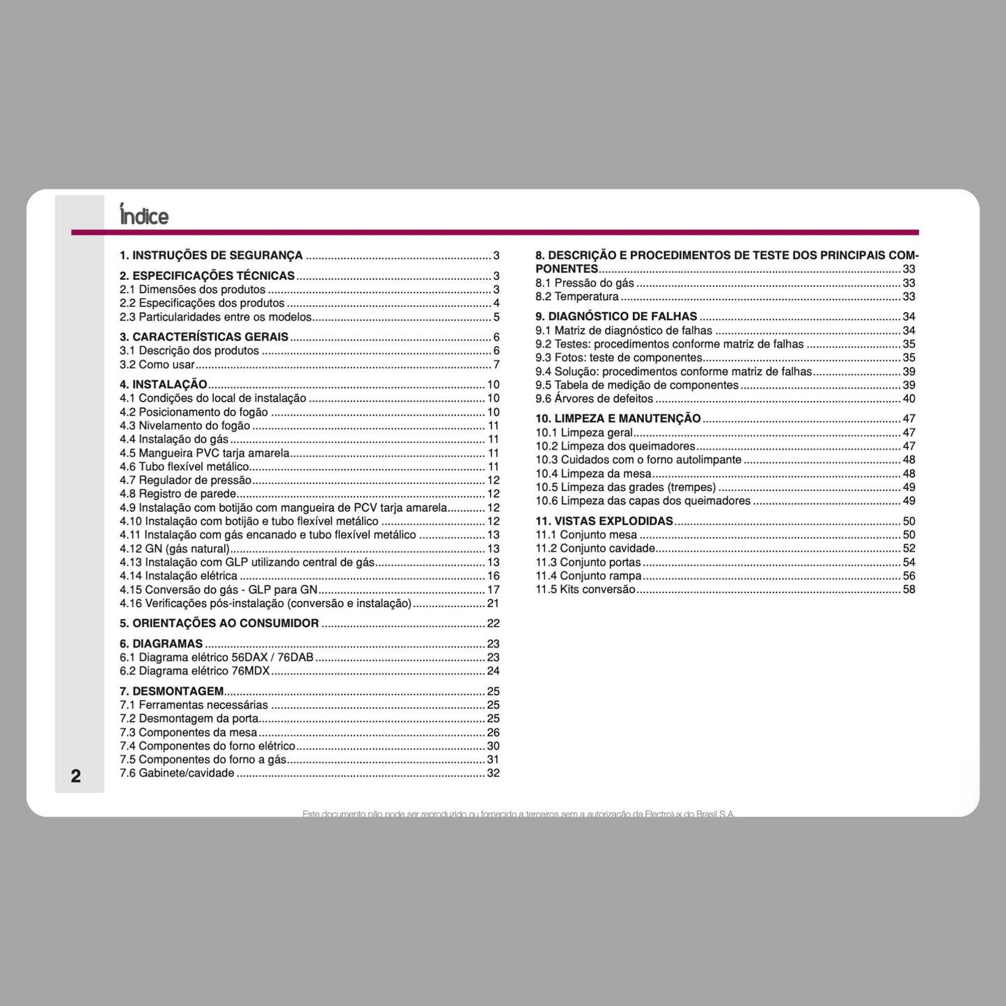 Manual Técnico de Serviços 56DAX, 76DAB, 76MDX – Baixar PDF