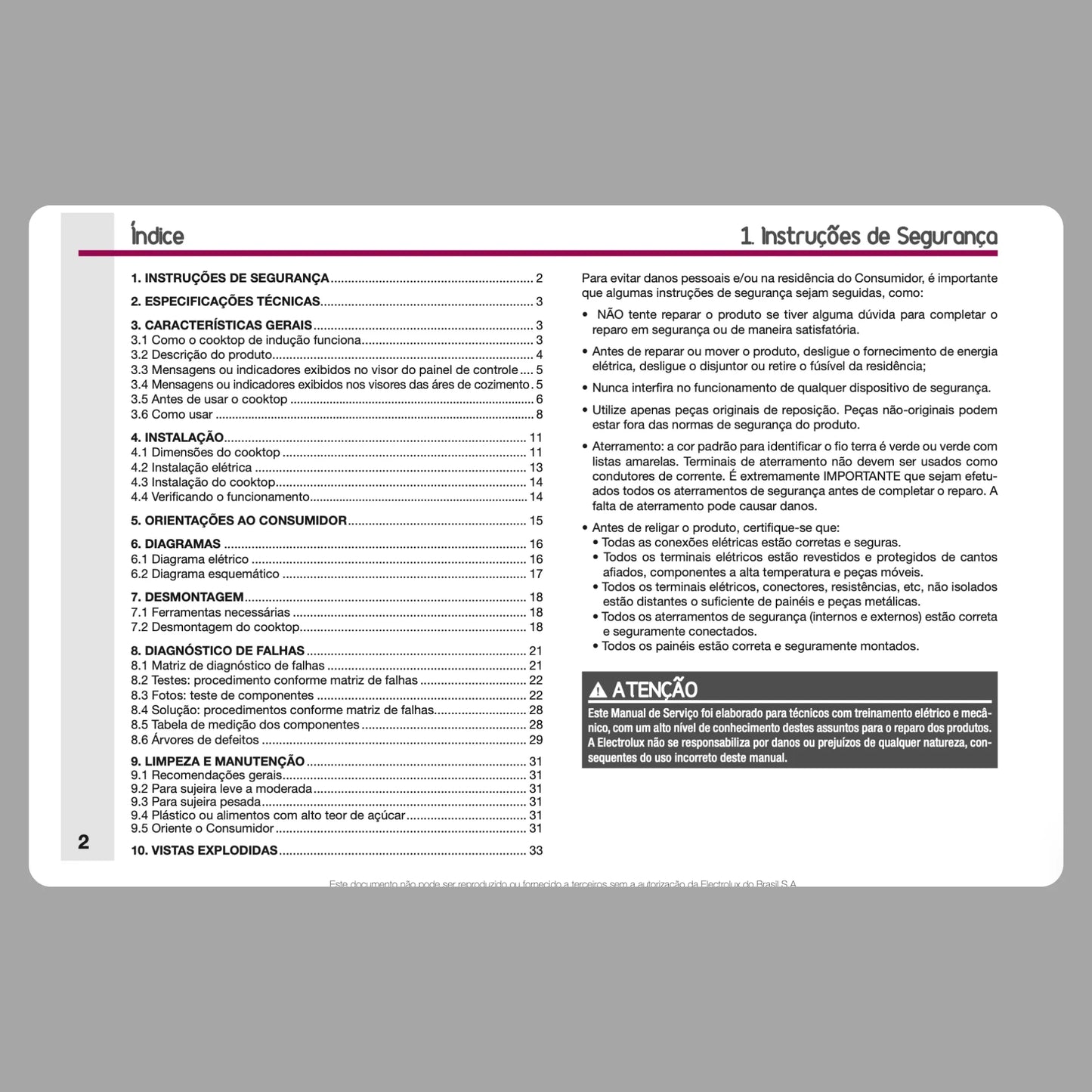 Manual Técnico de Serviços Cooktop de Indução Electrolux ICI76 - Baixar PDF