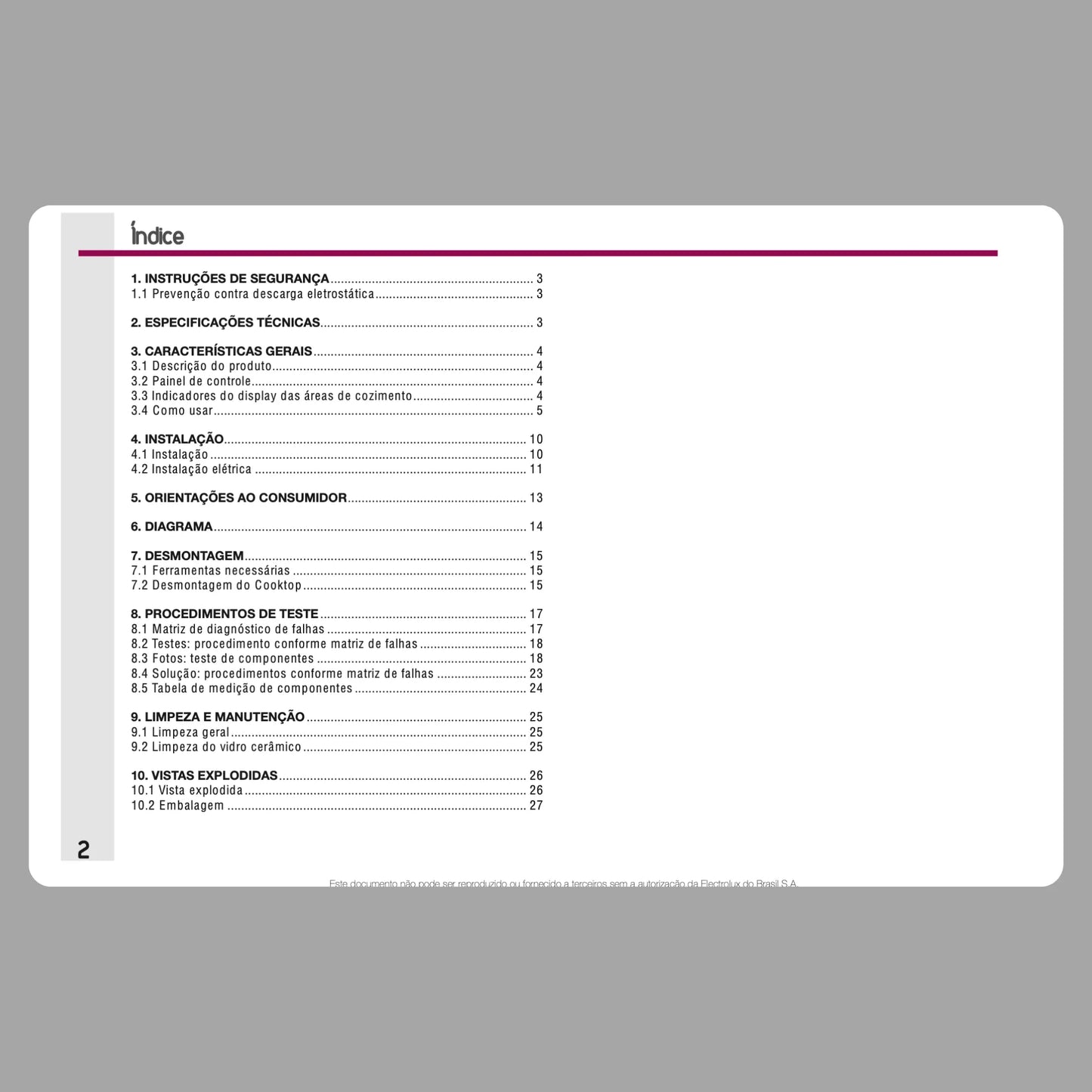 Manual técnico de servicio de la placa de inducción IC30 - Descargar PDF