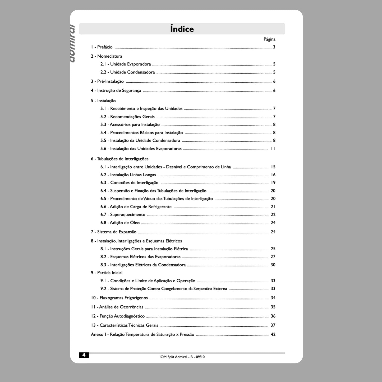 Manual técnico de servicio del aire acondicionado split Admiral Hi-Wall - Descargar PDF