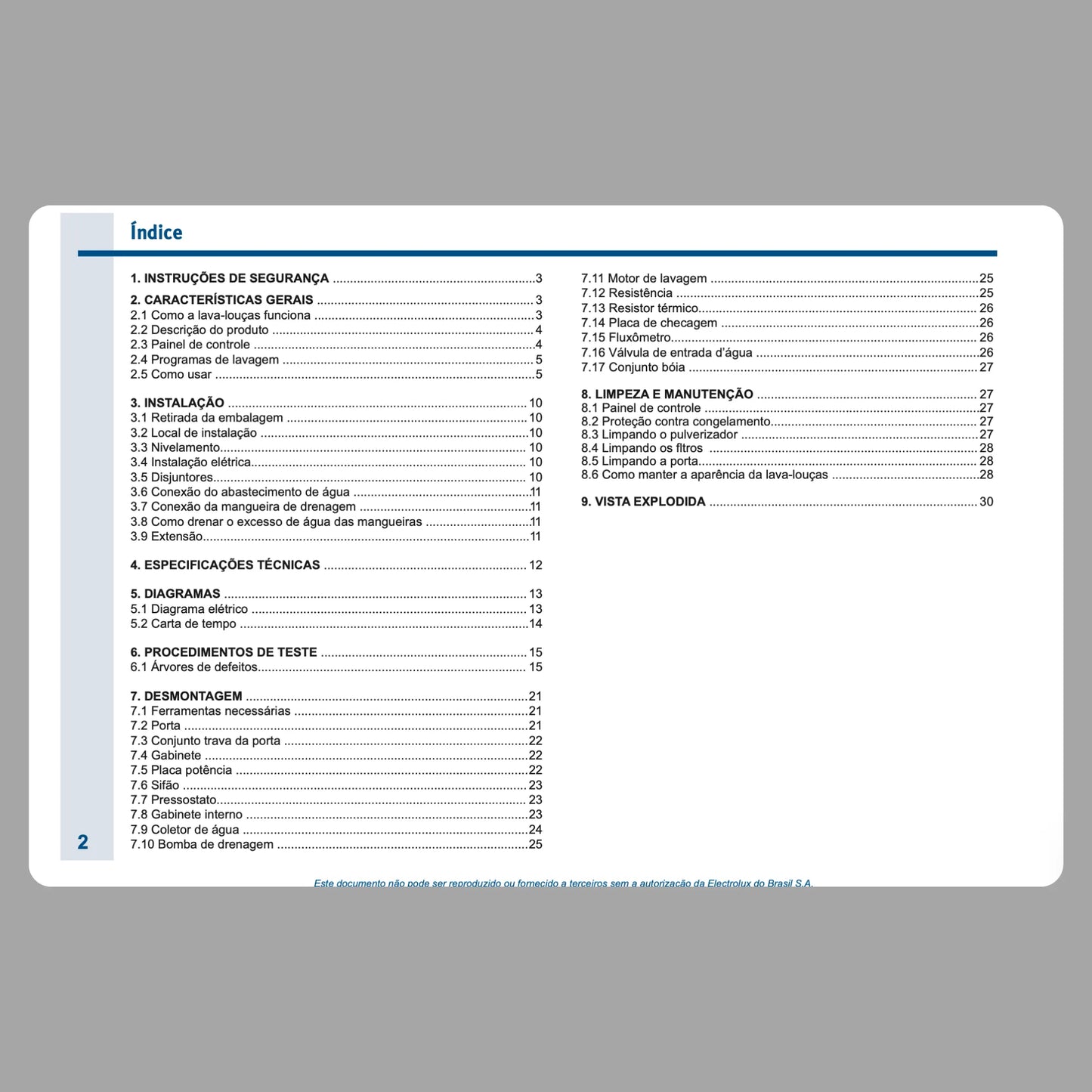Manual de servicio del lavavajillas Electrolux LE06B - Descargar PDF