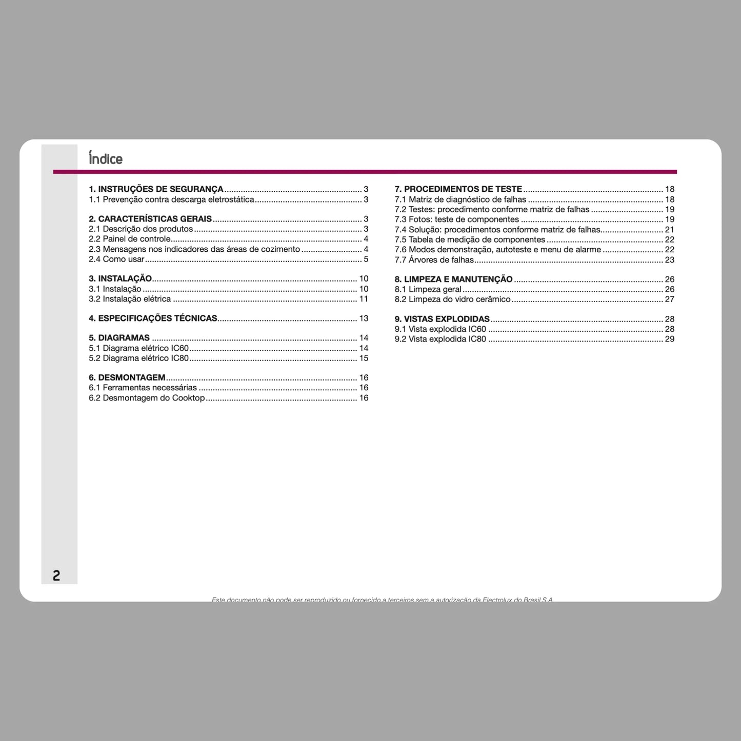 Manual de servicio técnico de las placas de inducción Electrolux IC60 e IC80 - Descargar PDF