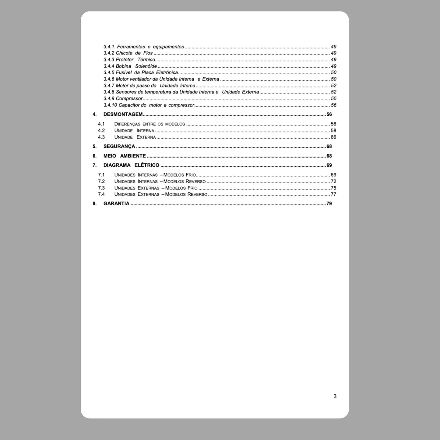 Manual Técnico de Servicio de Aire Acondicionado Split Consul Facilite - Descargar PDF