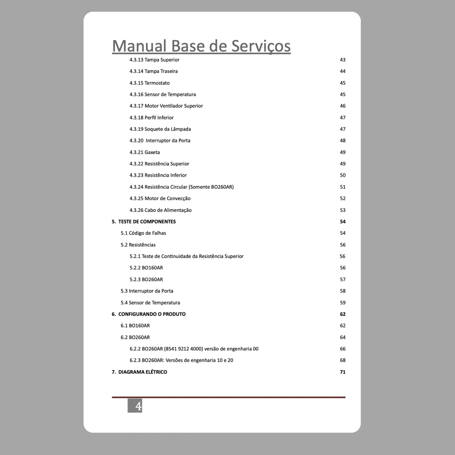 Manual de servicio técnico de Brastemp BO160AR y BO260AR - Descargar PDF