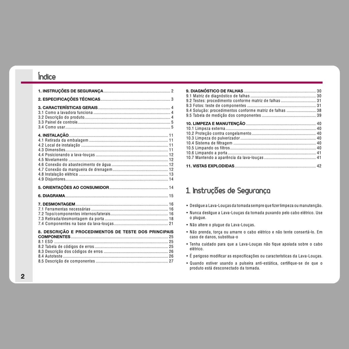 Manual Técnico Serviços Lava-Louças Electrolux LV10B LV10X LV14B LV14X - Baixar PDF Electrolux