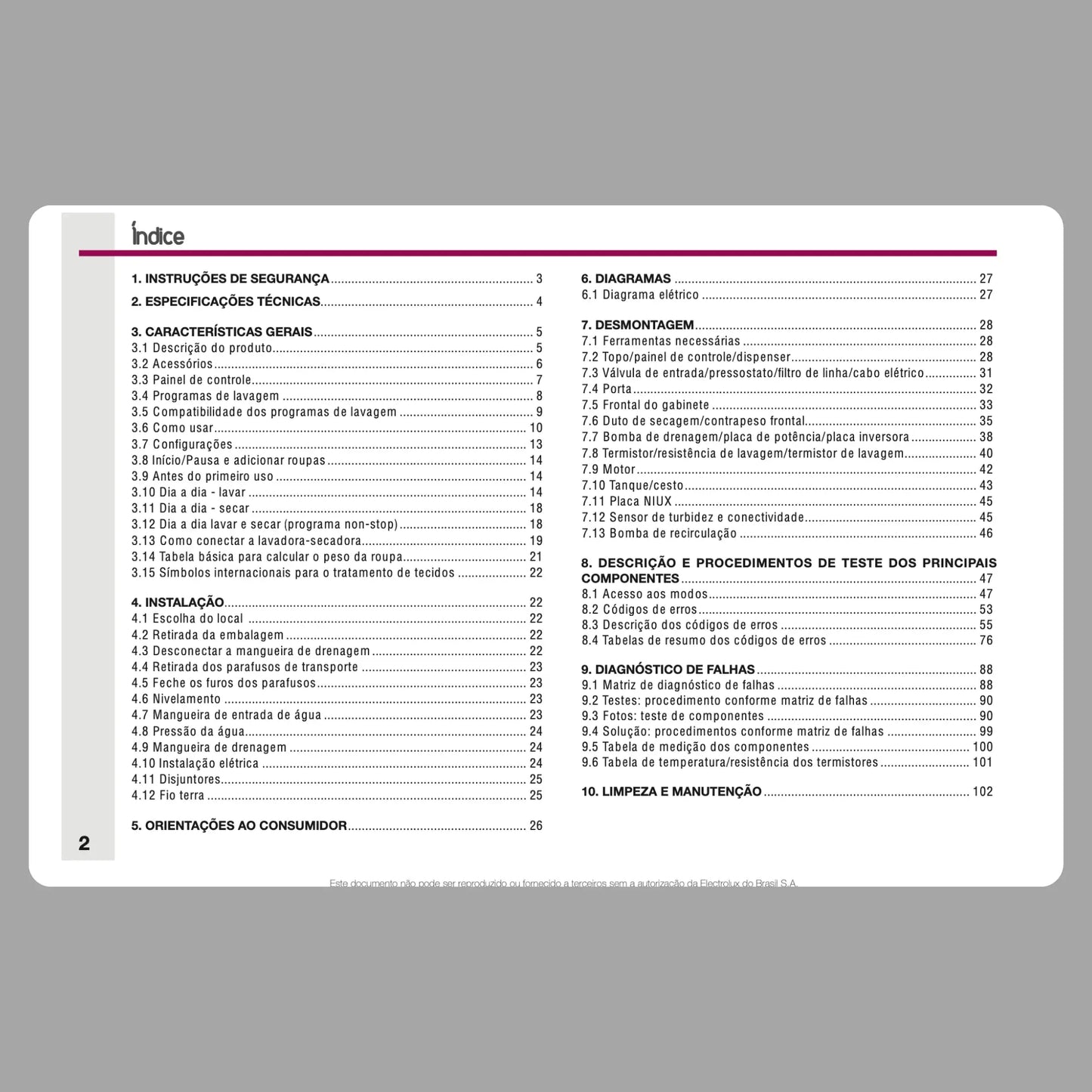 Manual Técnico de Serviços Lavadora-Secadora Electrolux LSW11 - Baixar PDF Electrolux