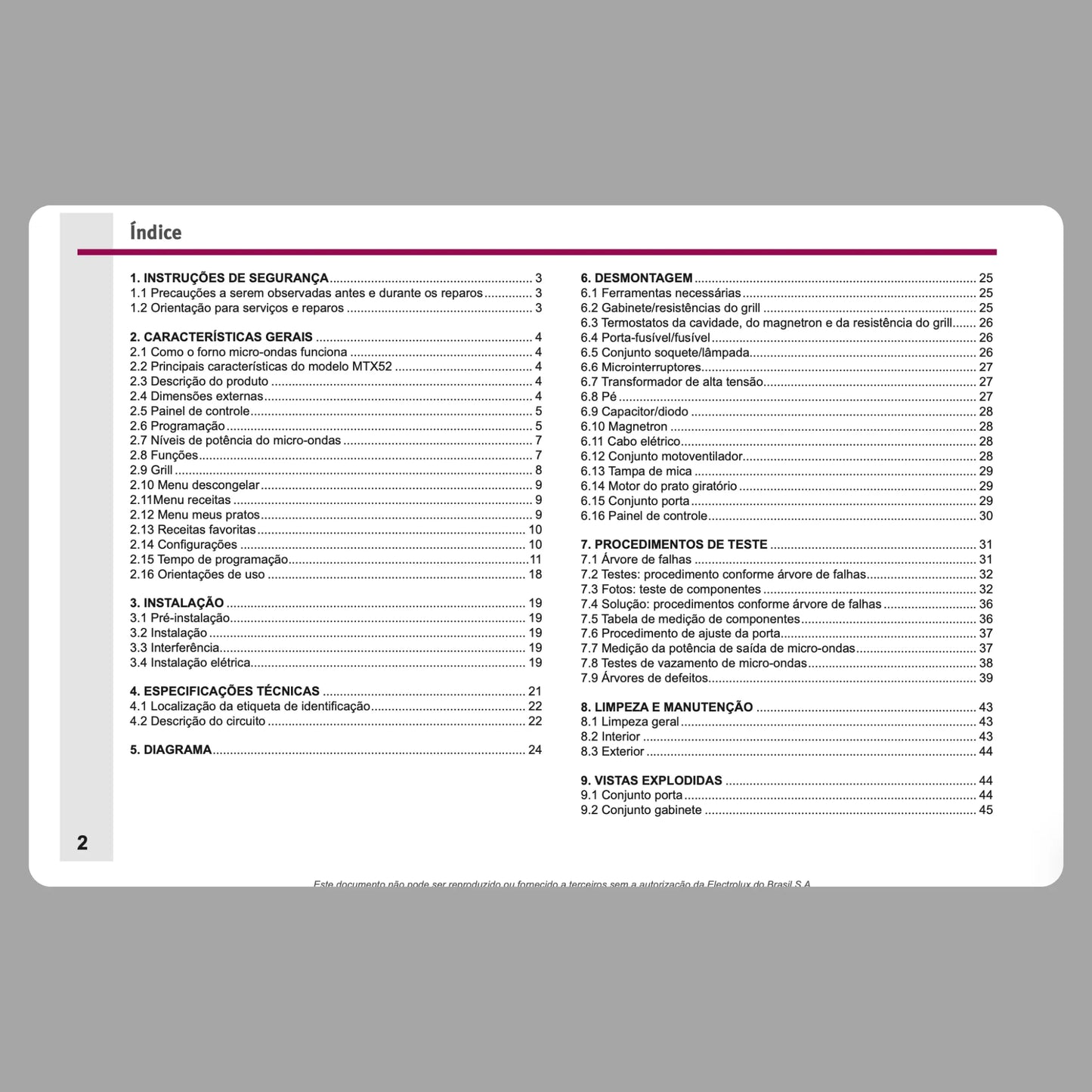 Manual Técnico de Serviços Micro-Ondas Electrolux MTX52 - Baixar PDF