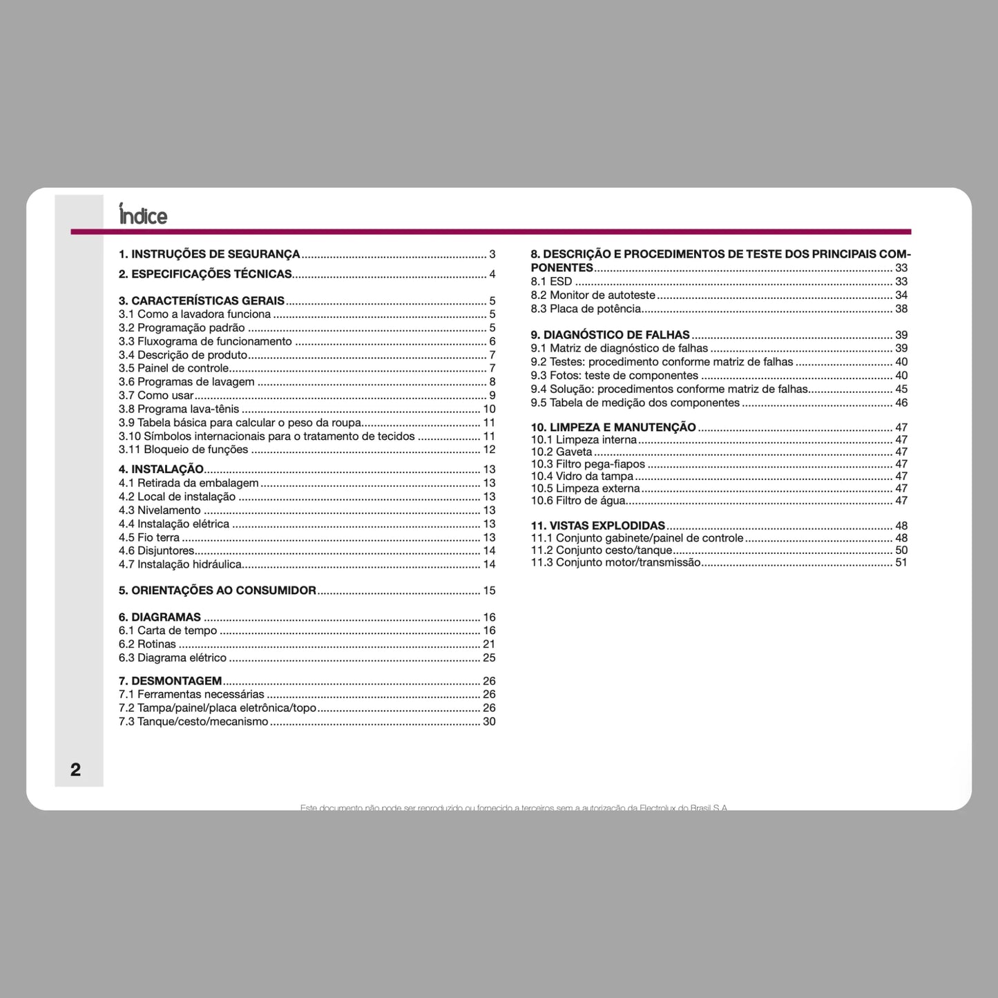 Manual de servicio de la lavadora Electrolux LDD16 - Descargar PDF