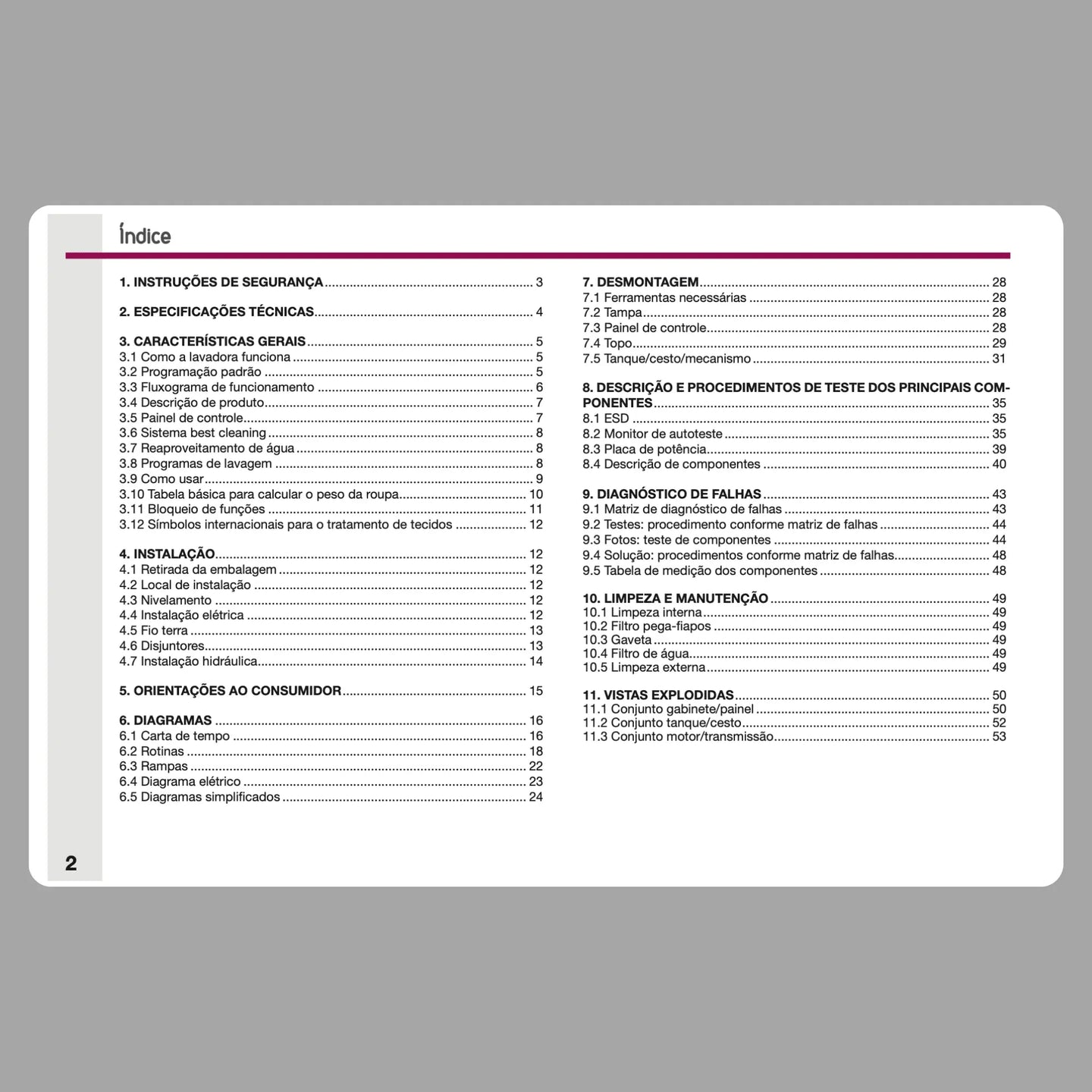 Manual Técnico de Serviços Lavadora Electrolux LTP10 - Baixar PDF Electrolux