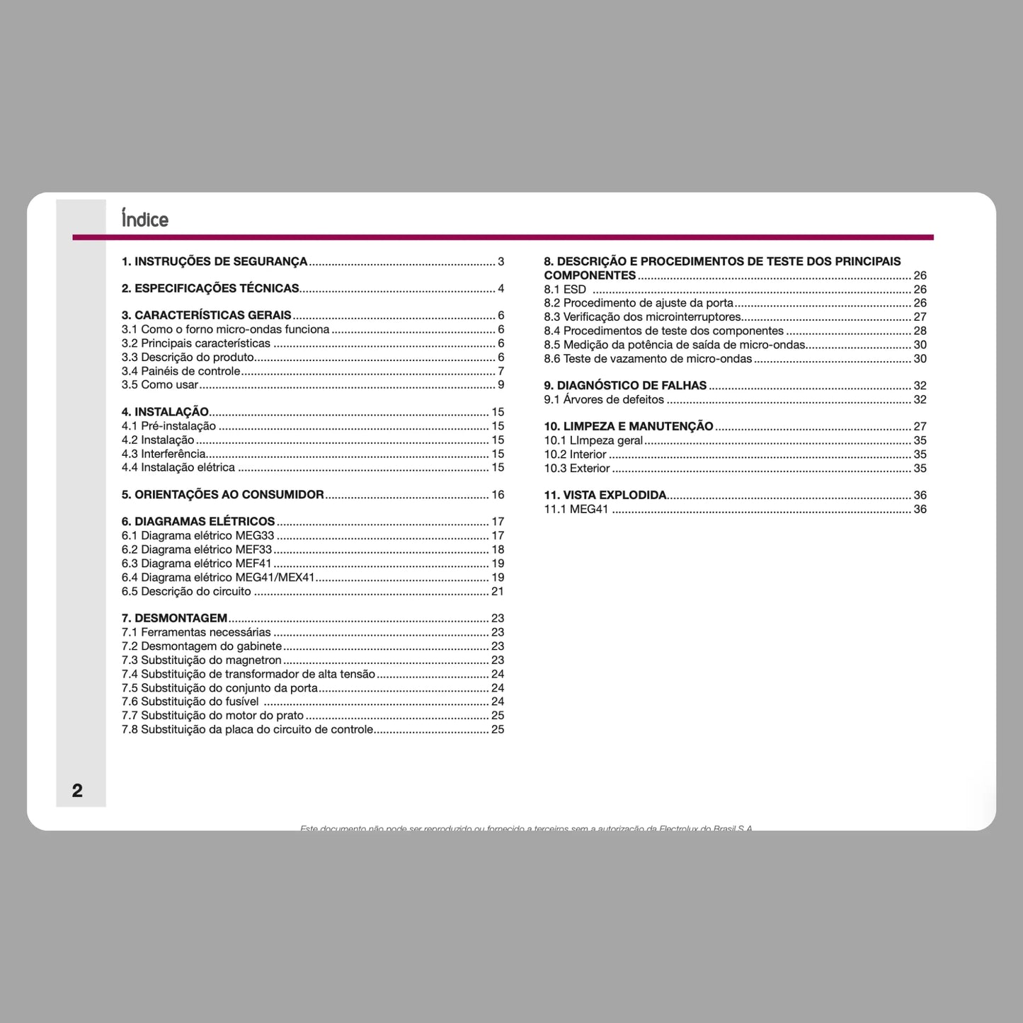 Manual Técnico de Serviços Micro-Ondas Electrolux MEF33, MEG33, MEF41, MEG41 e MEX41 - Baixar PDF