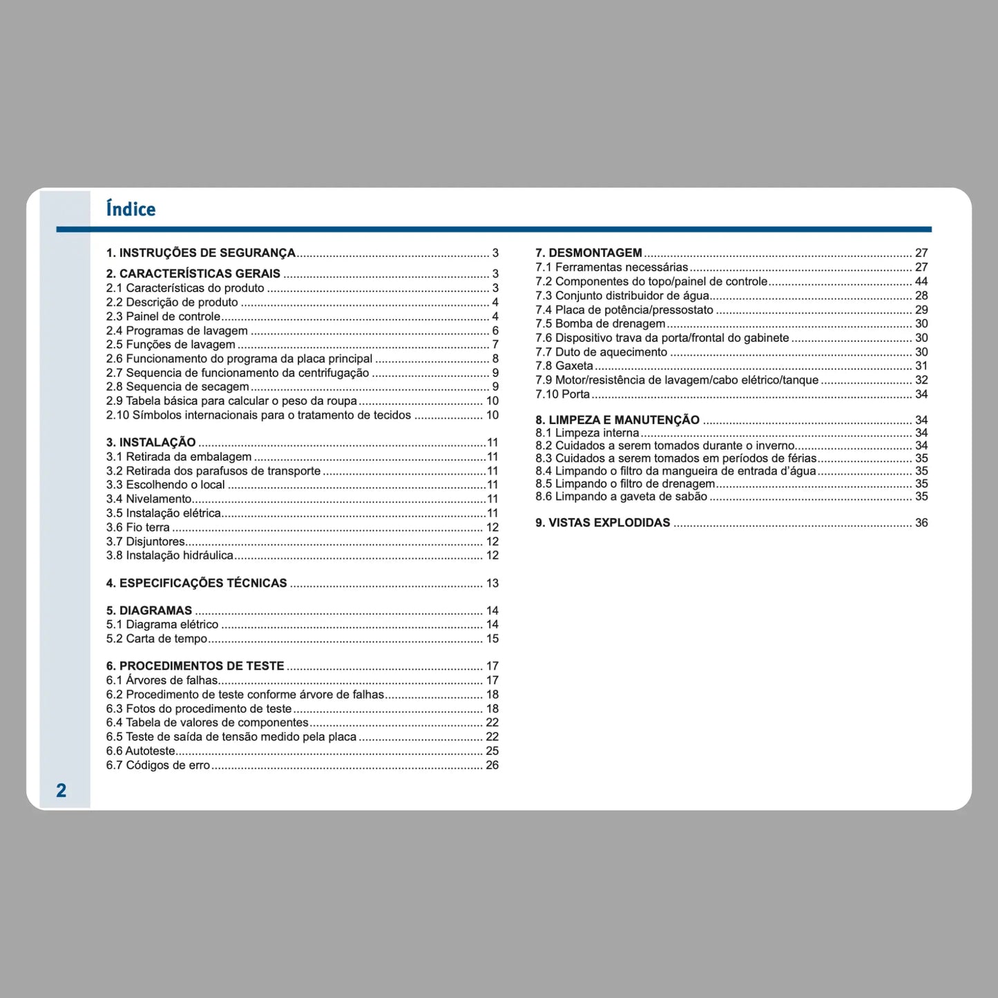 Manual Técnico de Serviços Lava e Seca Electrolux LSE09 - Baixar PDF Electrolux