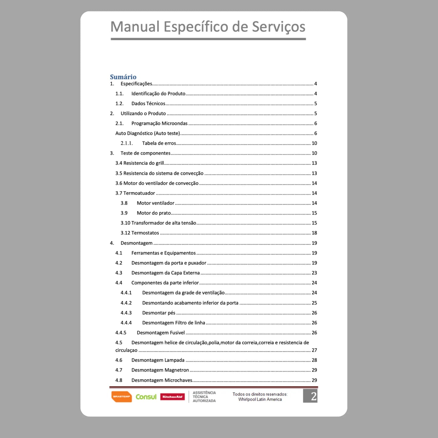 Manual técnico de servicio del microondas Brastemp BMR31AS - Descargar PDF