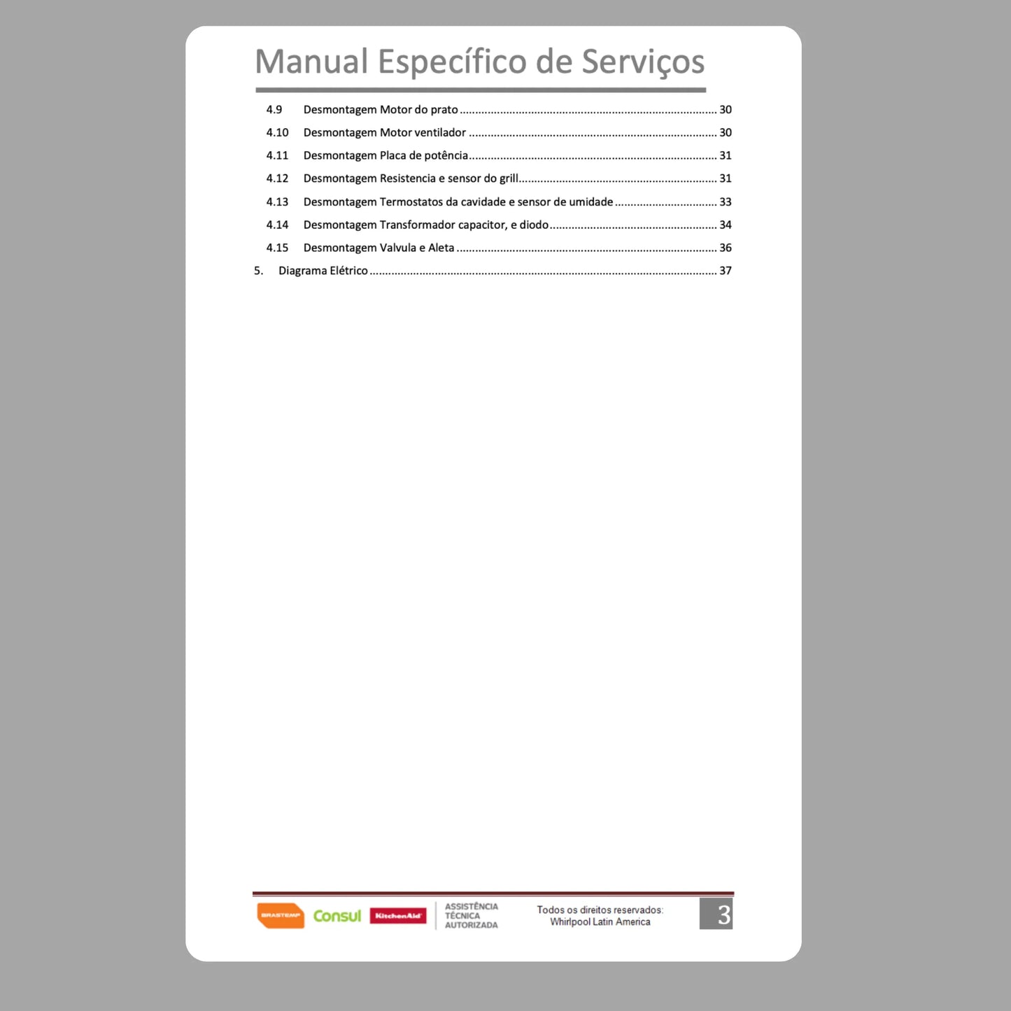 Manual técnico de servicio del microondas Brastemp BMR31AS - Descargar PDF