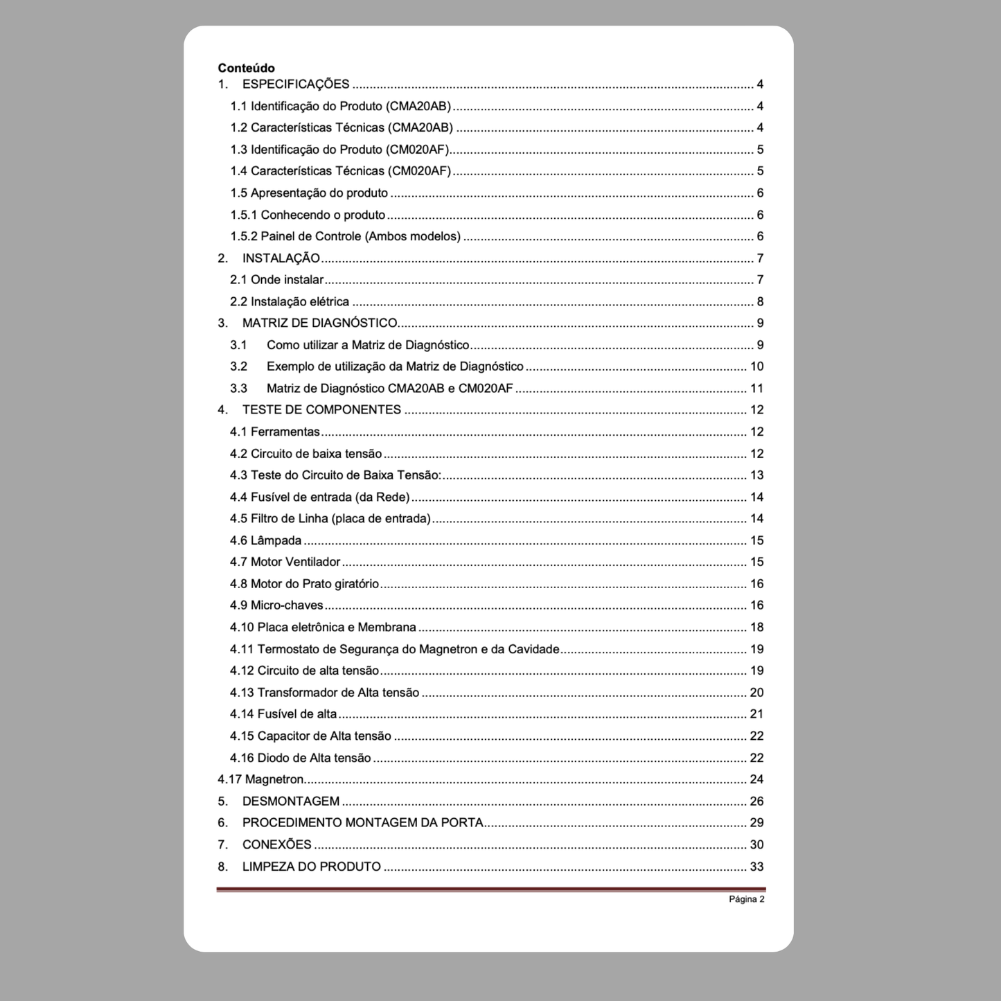 Manual Técnico de Serviços Micro-ondas Consul CMA20AB e CM020AF - Baixar PDF