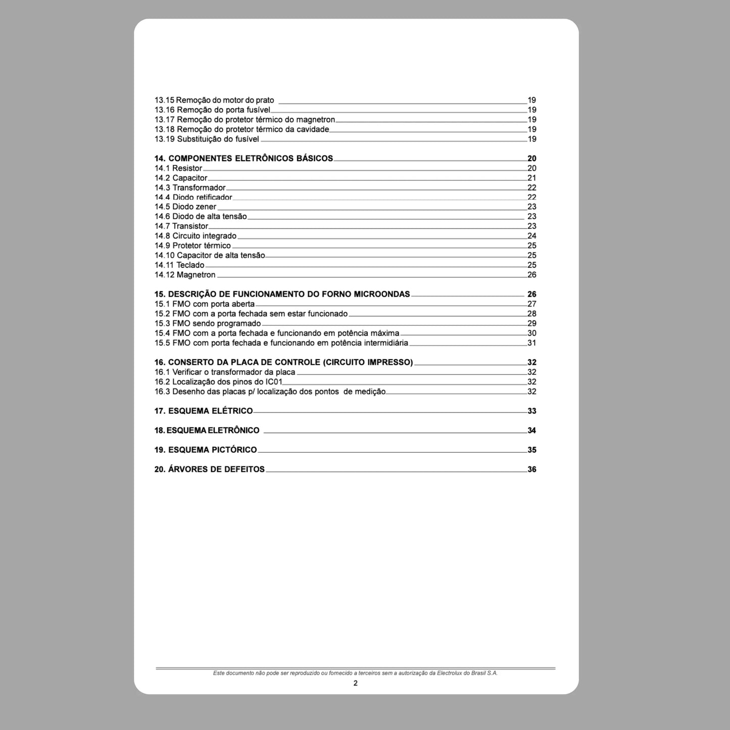 Manual de servicio del microondas Electrolux ME27F - Descargar PDF