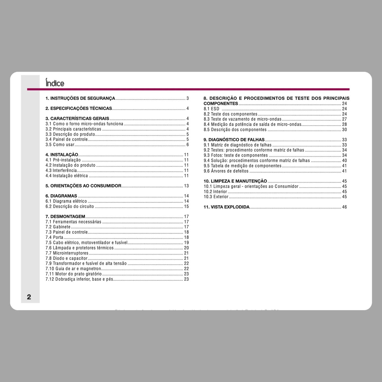 Manual técnico de servicio del microondas Electrolux MEO44 - Descargar PDF