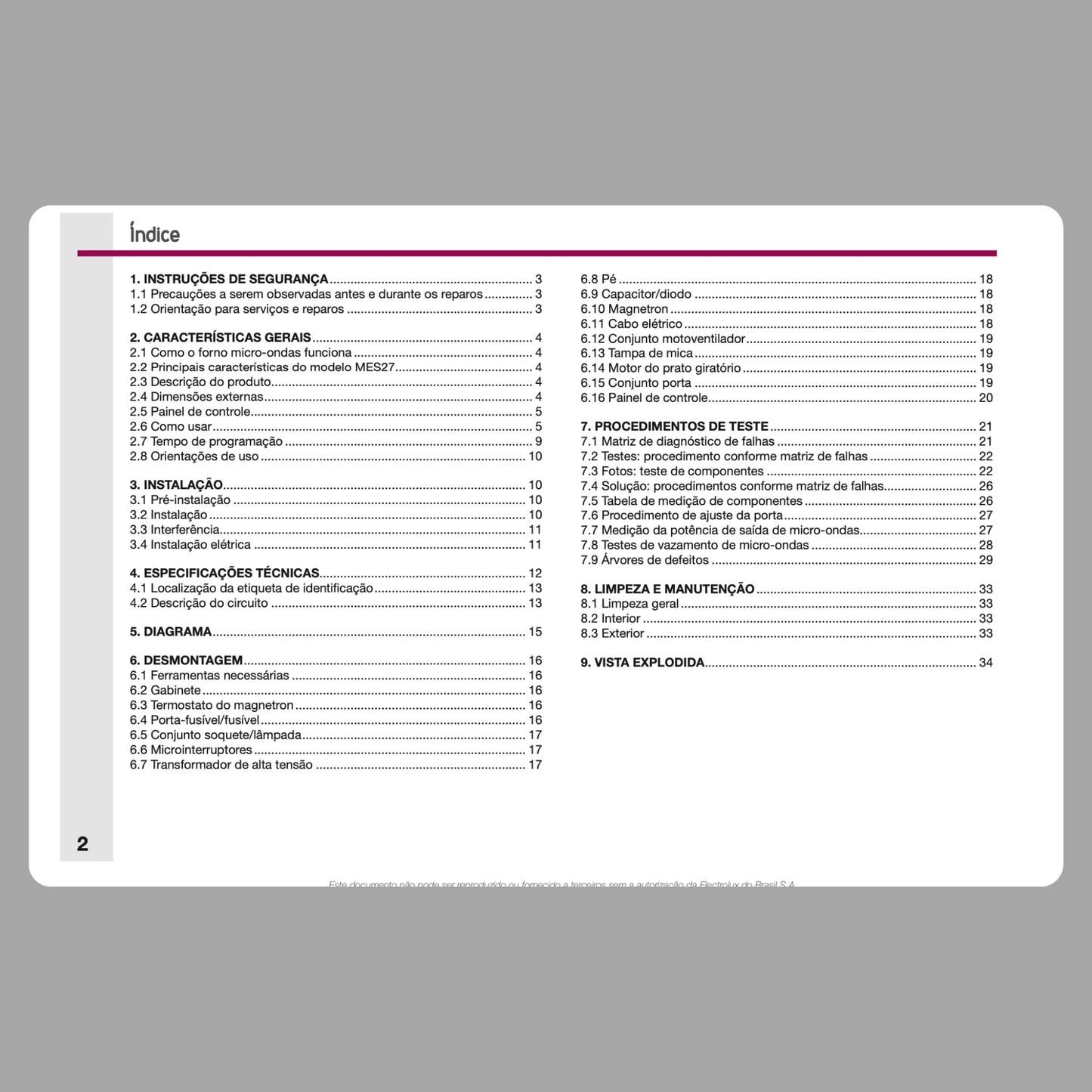 Manual técnico de servicio del microondas Electrolux MES27 - Descargar PDF