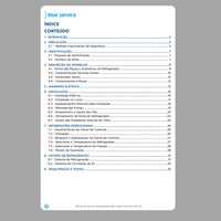 Manual Técnico de Serviços Refrigerador Midea Side by Side 528L - Baixar PDF