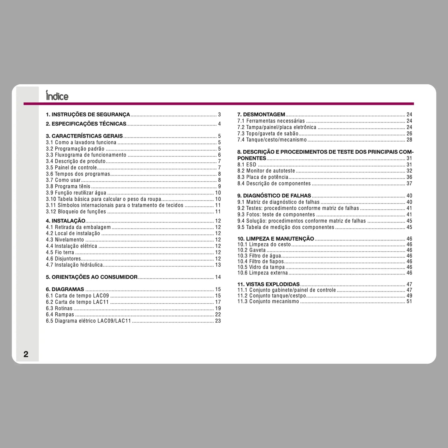 Manual Técnico de Serviços Lavadora Electrolux LAC09 LAC11 - Baixar PDF Electrolux