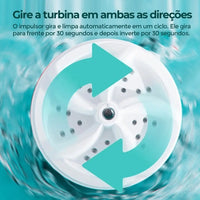 Mini Máquina de Lavar Roupas Panos Toalhas no Balde Portátil Ultrassônica Lavanderia USB Lava Louças Branco com USB shopee